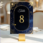 天日結婚月 テーブルナンバー