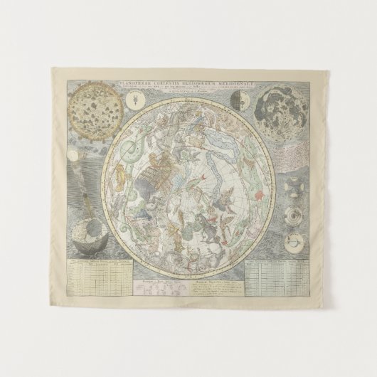 天星マップ〔占星術の〕十二宮図星座I タペストリー (正面(横))