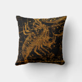 天星地図サイン占星術の金ゴールド蠍座 クッション (裏面)