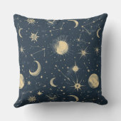 天星座 – 星夜(3) クッション (裏面)
