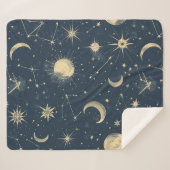 天星座 – 星夜(3) シェルパブランケット (正面(横))