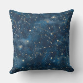 天星座 – 星夜(6) クッション (裏面)