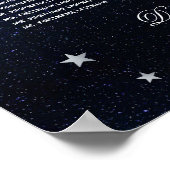 天星6つ結婚の月面座図 ポスター (角)