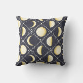 天月相パターン クッション (裏面)