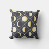 天月相パターン クッション (正面)