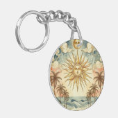 天極楽園 キーホルダー (正面左)