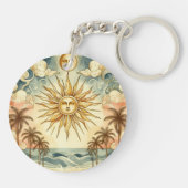 天極楽園 キーホルダー (裏面)