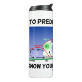 天気を予測するには、ジェットストリームを知っている タンブラー (回転左)