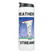 天気を予測するには、ジェットストリームを知っている タンブラー (回転右)