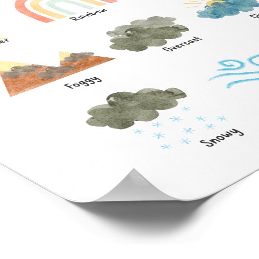 天気予報の水彩教室 ポスター (角)