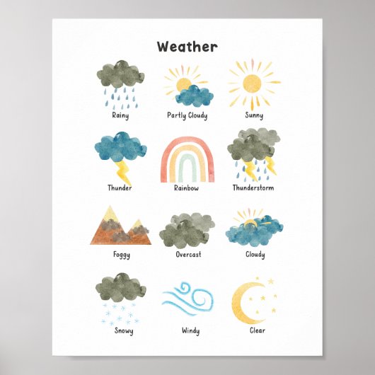天気予報の水彩教室 ポスター (正面)