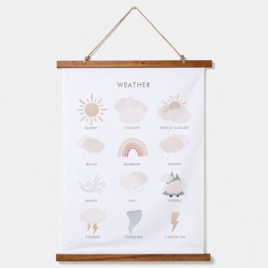 天気図教育教室の装飾 吊り下げ型タペストリー (正面)
