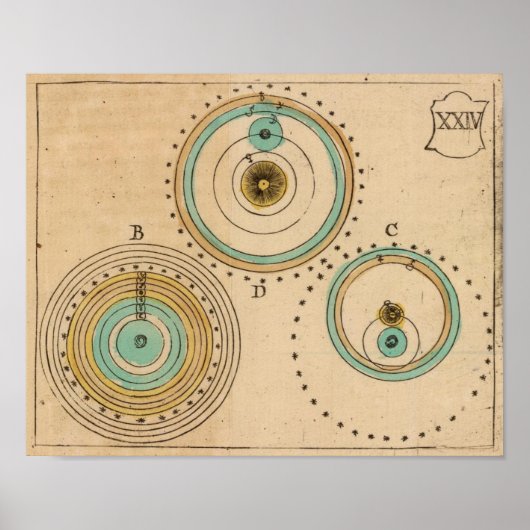 天測図6 ポスター (正面)