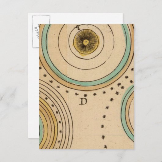 天測図6 ポストカード (正面/裏面)