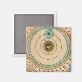 天測図6 マグネット (正面/裏面)