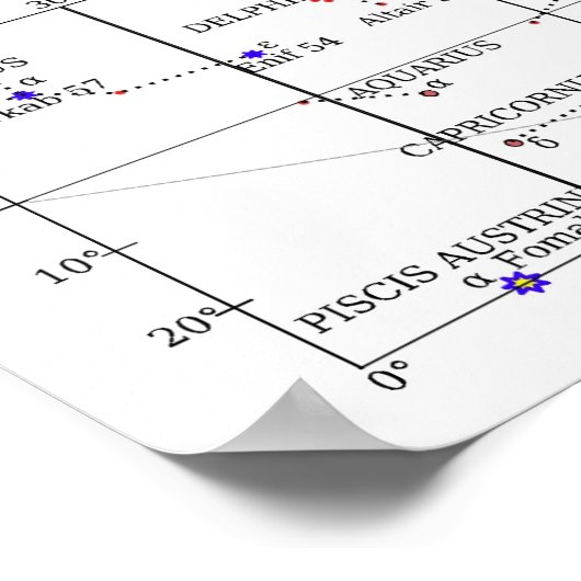 天測天文星図 ポスター (角)