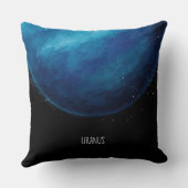 天王星プラネットアートワーク – コズミック宇宙イラストレーション クッション (裏面)