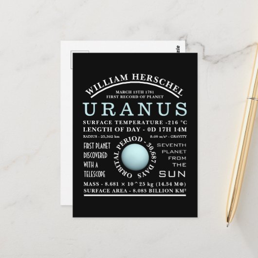 天王星詳細天文学 ポストカード (正面/裏面インサイチュ)