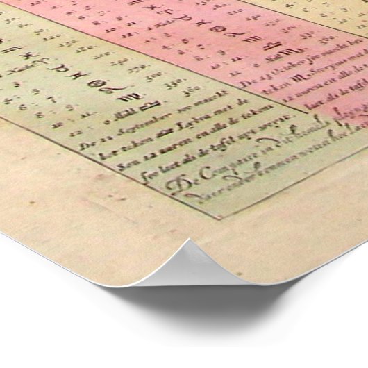 天球図 ポスター (角)