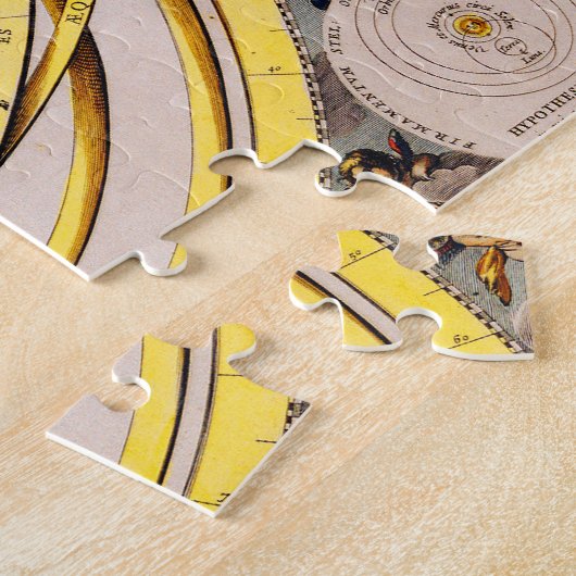 天球地図アンドレスセラリアスパズル ジグソーパズル (側面)