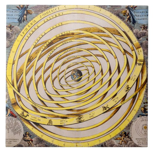 天球地図アンドレスセラリウス瓦 タイル (正面)