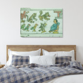 天皇のアステカ動物 キャンバスプリント (インサイチュ (寝室))