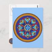 天皇用車輪はがき ポストカード (正面/裏面)