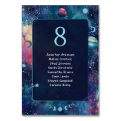 天真夜月結婚の座席 テーブルナンバー (正面)