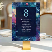 天真夜月結婚の座席 テーブルナンバー