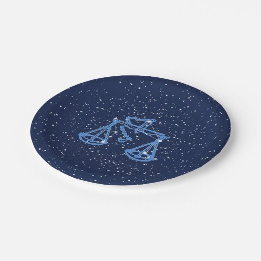 天秤座と〔占星術の〕十二宮図星付きサイン ペーパープレート (アングル)