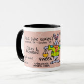 天秤座のマグ マグカップ (正面左)