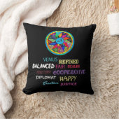 天秤座の曼荼羅人格(占星術の)十二宮図の占星術 クッション (ブランケット)