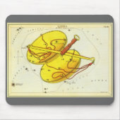 天秤座はかりで測ヴィンテージ座ウラニア鏡 マウスパッド (正面)