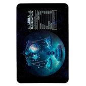 天秤座をテーマにした栄養価 マグネット (縦)