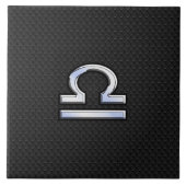 天秤座スタイリッシュ〔占星術の〕十二宮図サインブラックスネークスキンデコール タイル (正面)