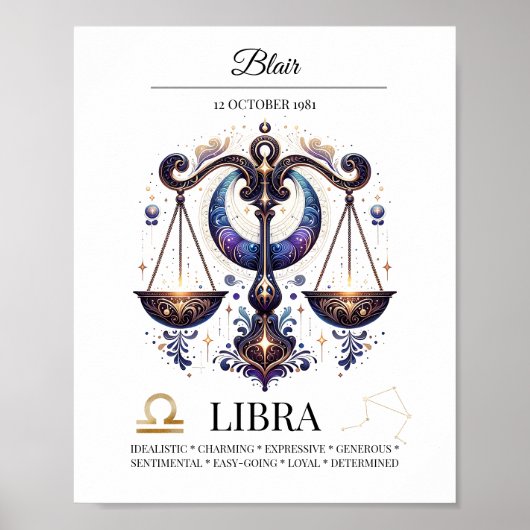 天秤座パーソナライズされたエレガント〔占星術の〕十二宮図水色 ポスター (正面)