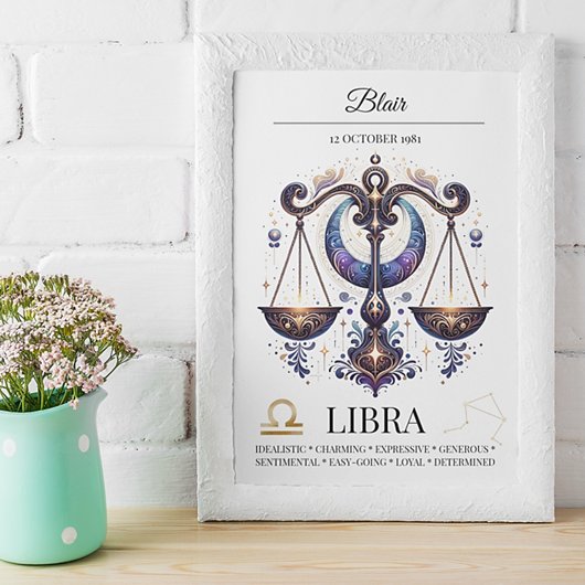 天秤座パーソナライズされたエレガント〔占星術の〕十二宮図水色 ポスター