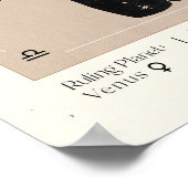 天秤座フェミニン〔占星術の〕十二宮図ポスター ポスター (角)