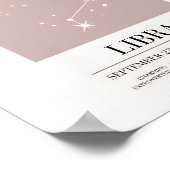 天秤座占星図ポスター ポスター (角)