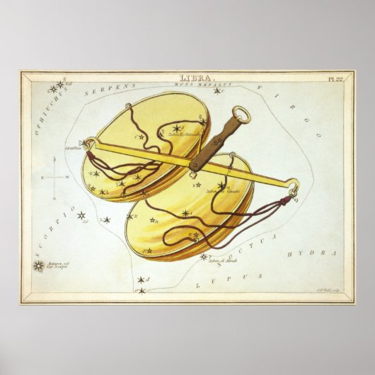 天秤座占星術のスケッチ ポスター (正面)