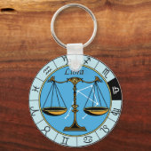 天秤座占星術の〔占星術の〕十二宮図標識 キーホルダー (正面)