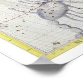 天秤座、プレート7、「アトラス・コーレス」 ポスター (角)