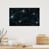 天秤座 ポスター (キッチン)