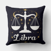 天秤座〔占星術の〕十二宮図の記号(星とはかりで測) クッション (裏面)