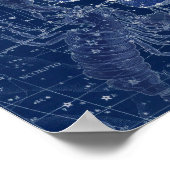 天秤座〔占星術の〕十二宮図サインヴィンテージイラストレーション ポスター (角)