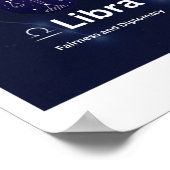 天秤座〔占星術の〕十二宮図標識シール ポスター (角)