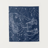 天秤座〔占星術の〕十二宮図標識 タペストリー (正面)