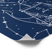 天秤座〔占星術の〕十二宮図標識 ポスター (角)