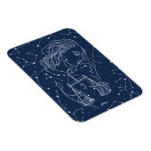 天秤座〔占星術の〕十二宮図標識 マグネット (右側)