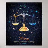 天秤座〔占星術の〕十二宮図水彩星銀河系 ポスター (正面)